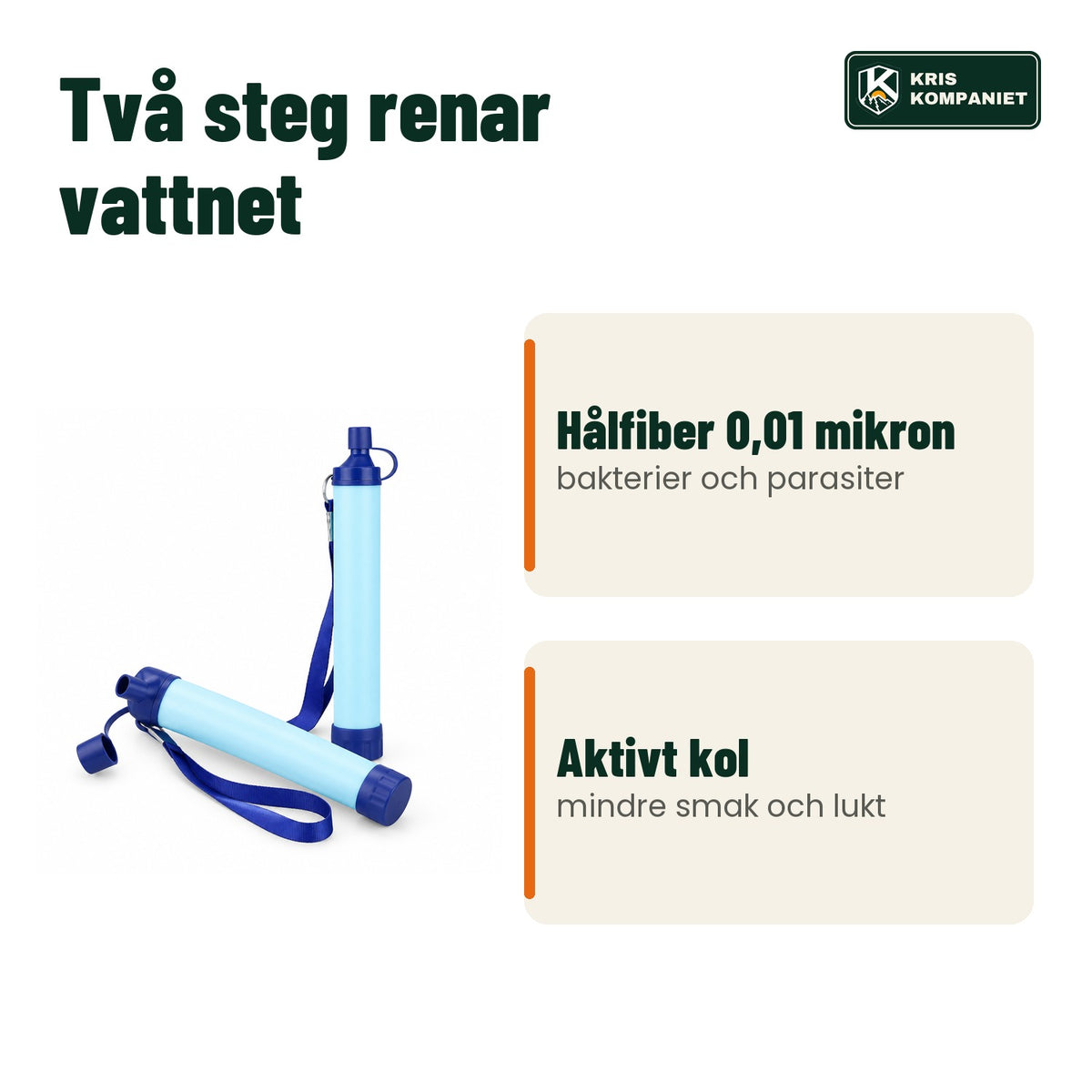 Filtret renar i två steg: hålfiber 0,01 mikron och aktivt kol