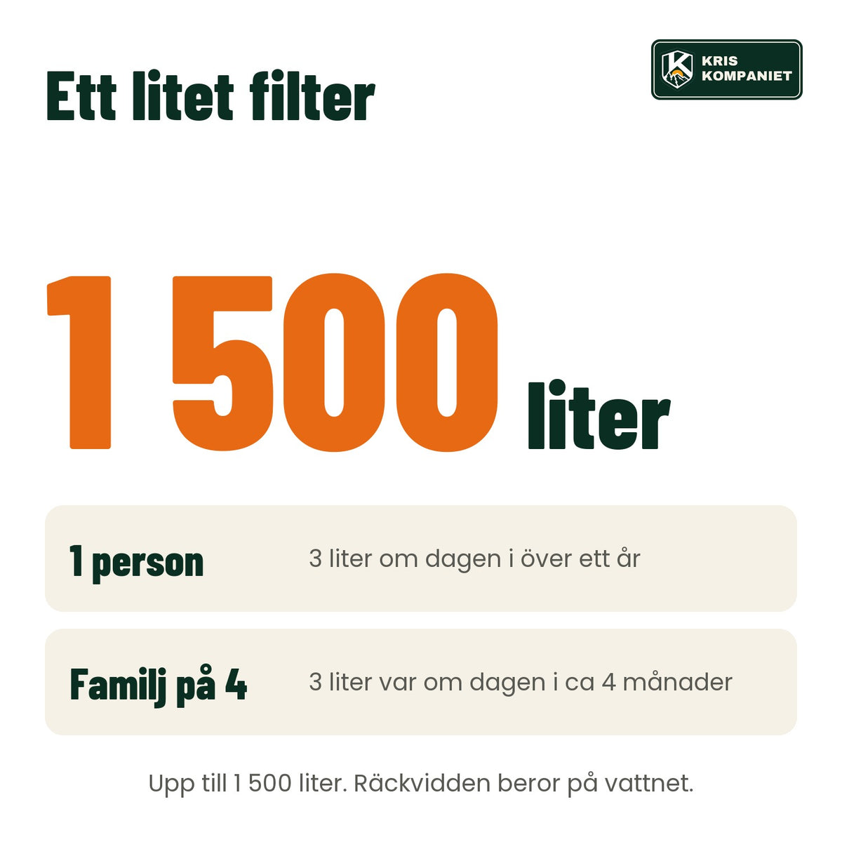 Upp till 1 500 liter: tre liter om dagen i över ett år