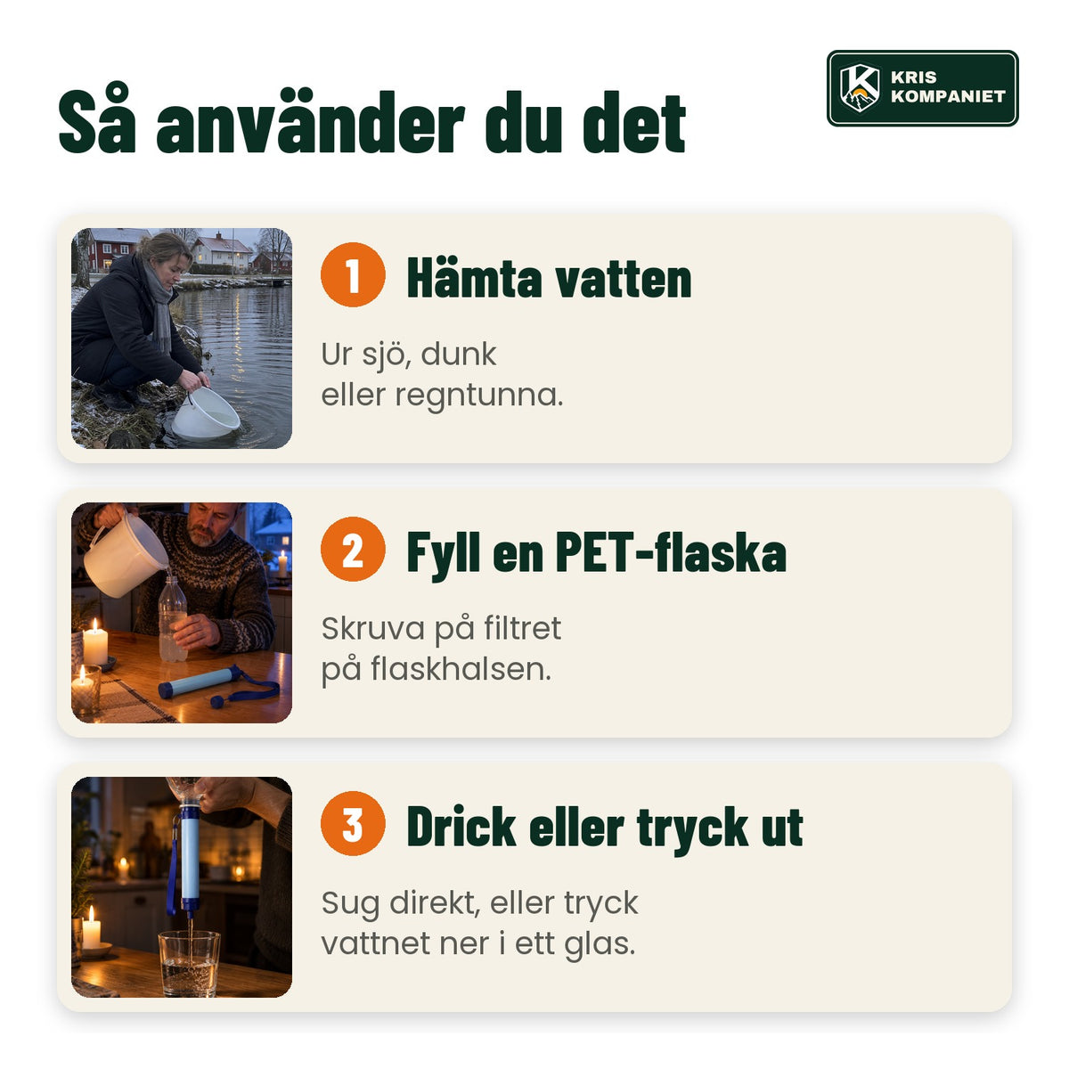 Så använder du filtret hemma i tre steg